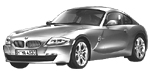 BMW E86 U2685 Fault Code