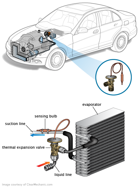 See U2685 repair manual